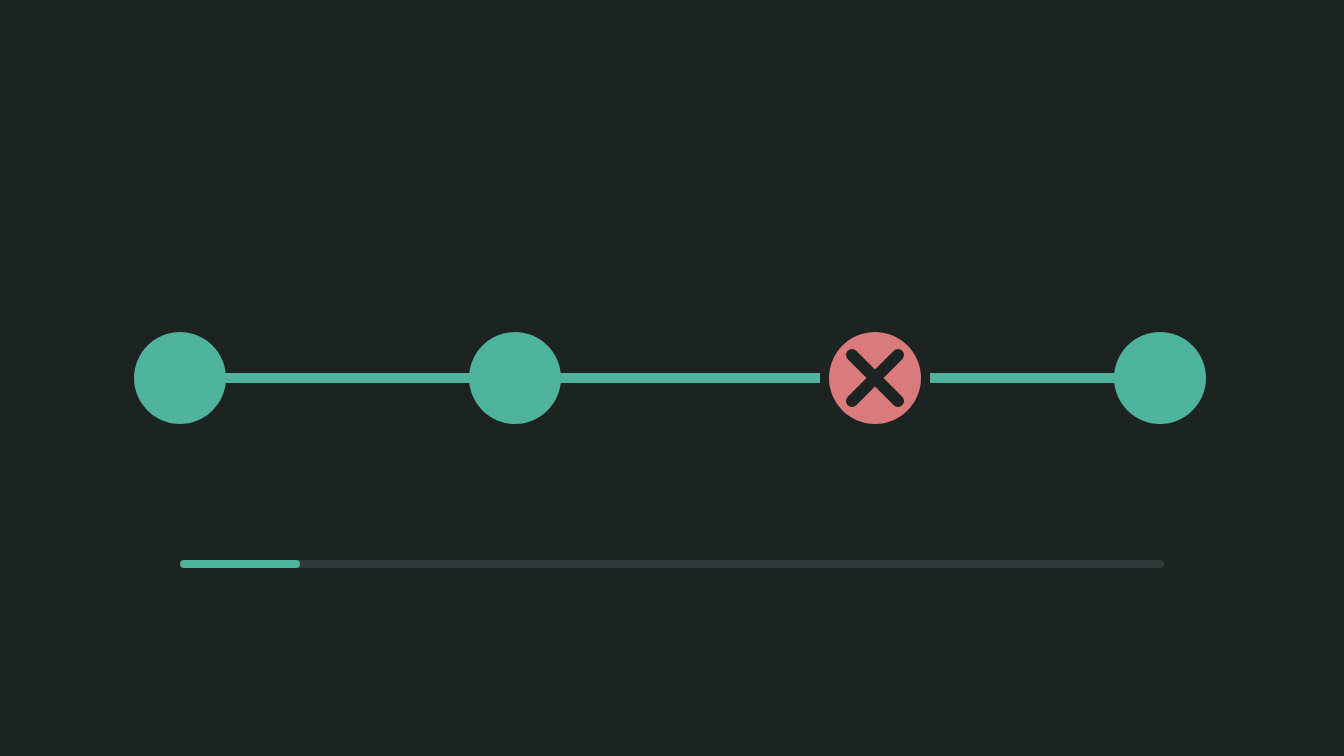 A chain of connected nodes with one broken red link