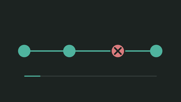 A chain of connected nodes with one broken red link